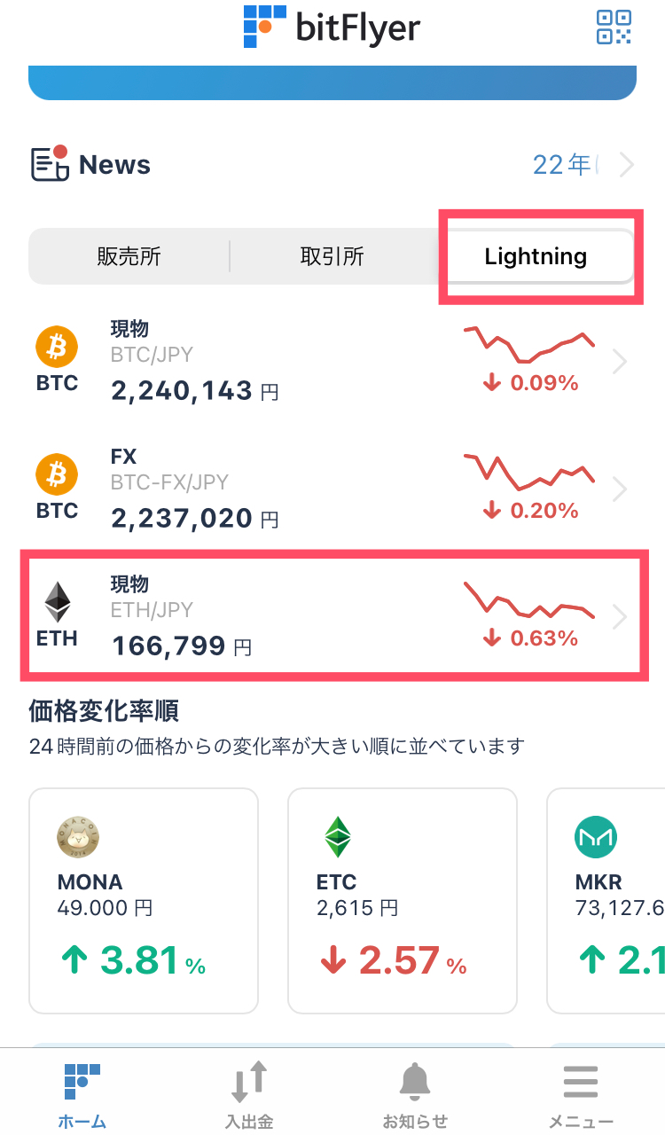 ビットフライヤー取引所